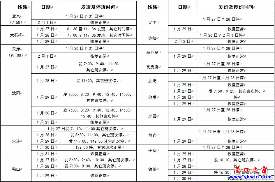 营口客运站2017年春节假期班次安排表 - 专题