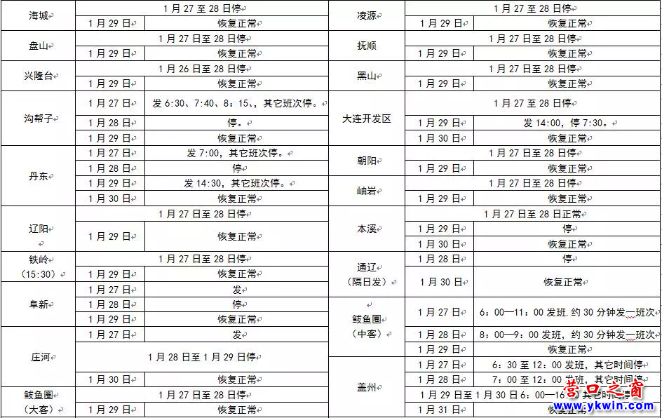 营口客运站2017年春节假期班次安排表 - 专题